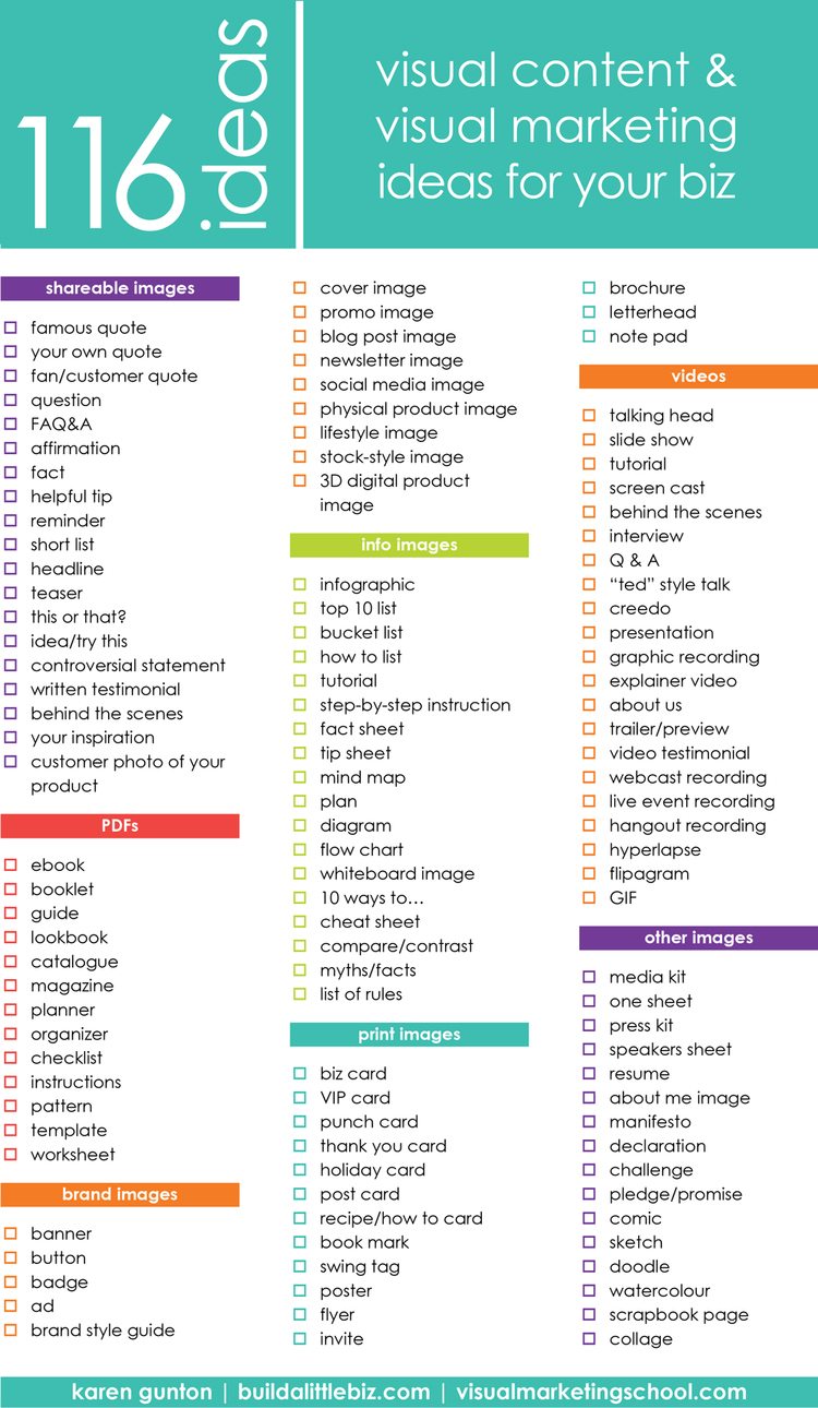 116 Visual Content Ideas to Make Your Business Stand Out Online