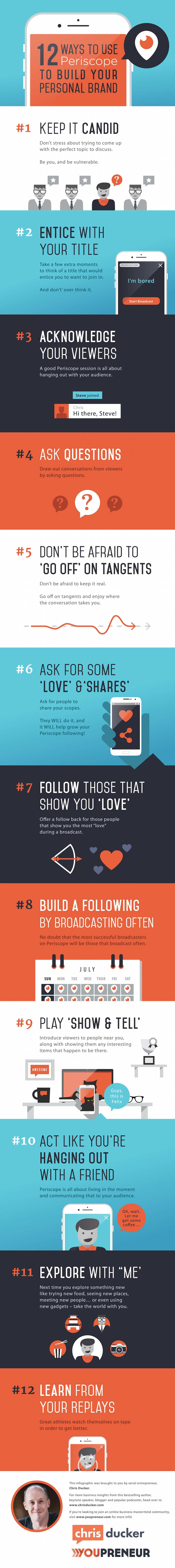 12 Ways to Use Periscope to Build Your Personal Brand