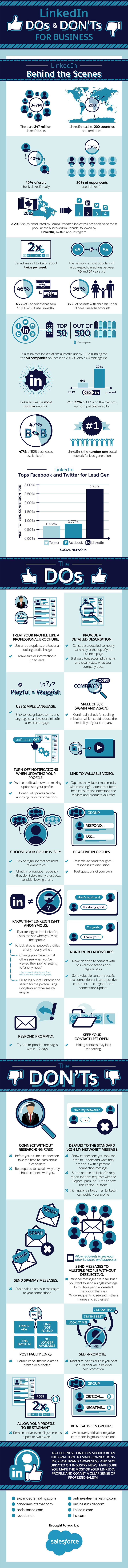 20 Dos & Don’ts to Avoid Looking Silly on LinkedIn