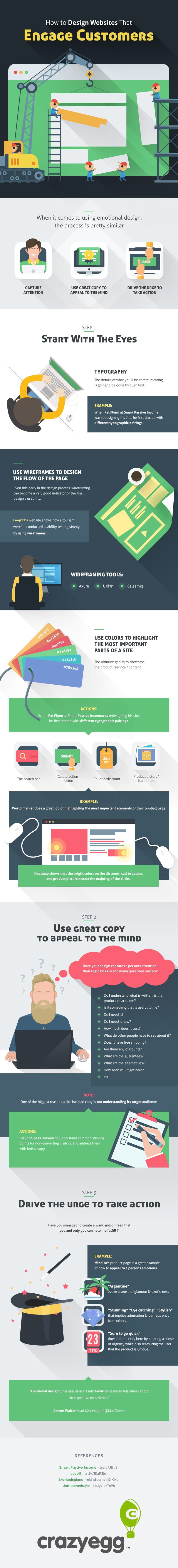 3 Steps to Create an Engaging Website Your Visitors Will Love