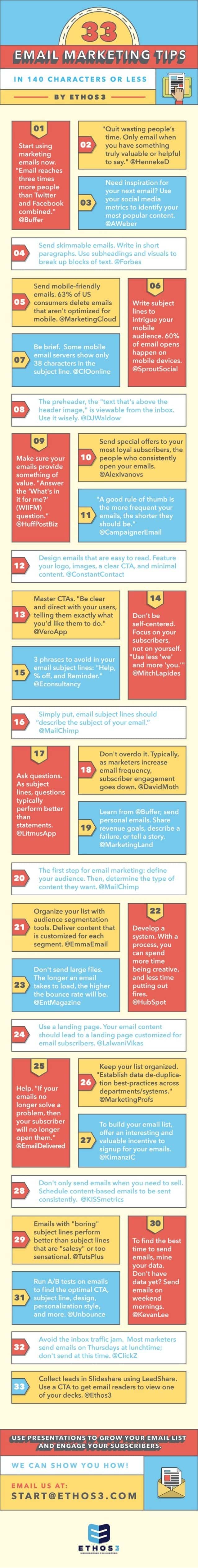 33 Quick Email Marketing Tips to Help Your Business Reach More Clients