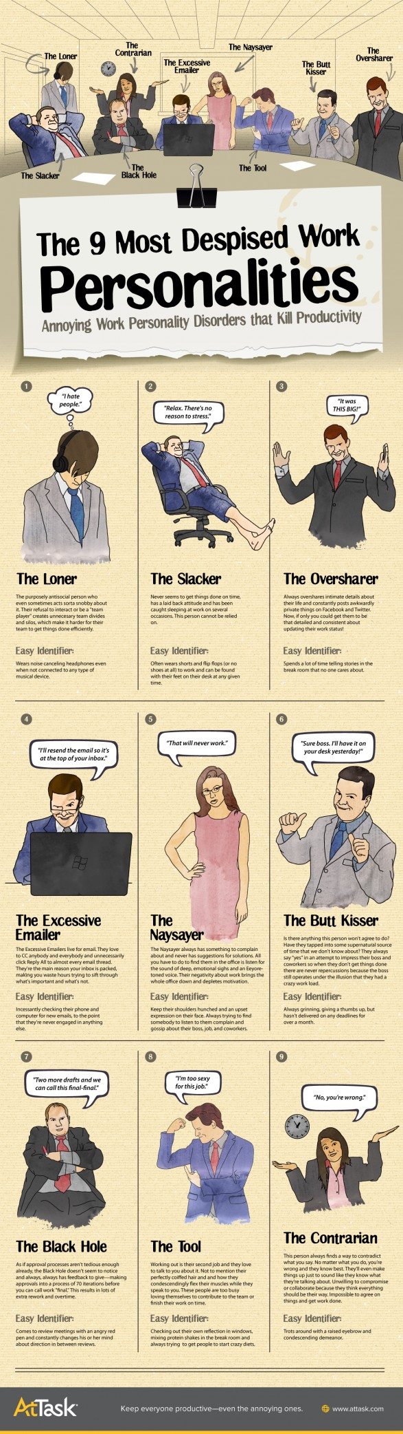 9 of the Most Despised Work Personalities That Kill Productivity