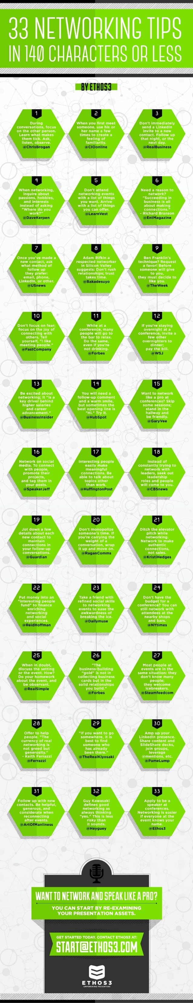 Business Networking 33 Quick Tips to Work Your Event Like a Boss