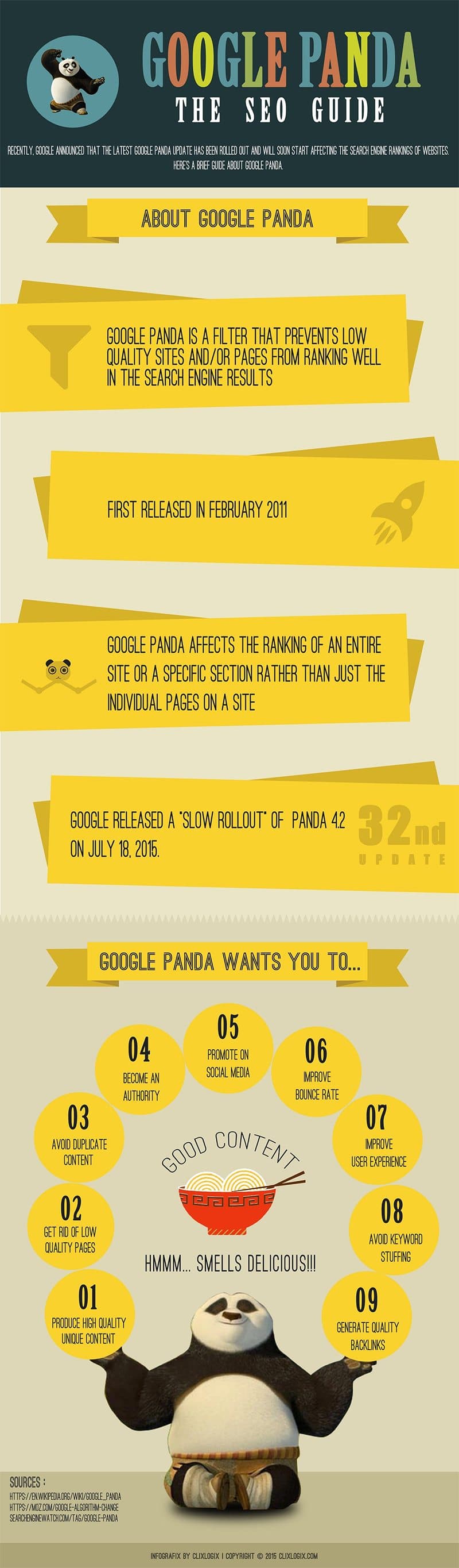 Google Panda Is Coming For You! 9 Ways to Avoid Your Site Being Demoted