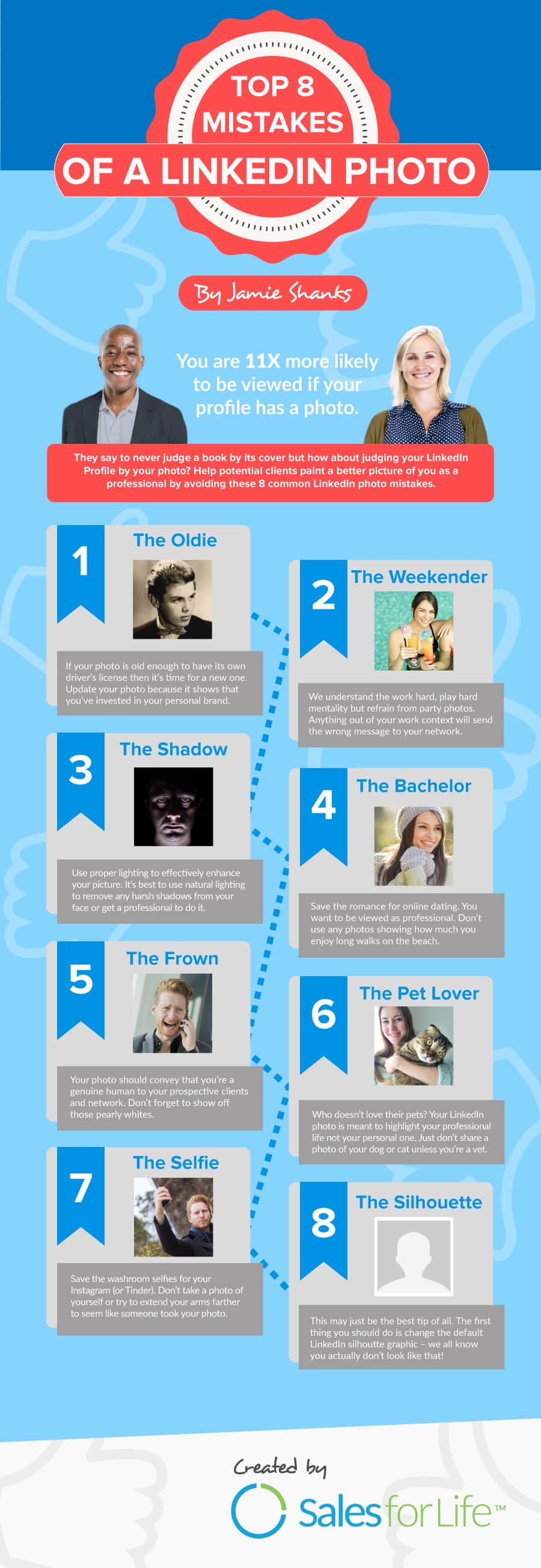 LinkedIn Profile Photo Mistakes 8 Types of Photo You Shouldn’t Use