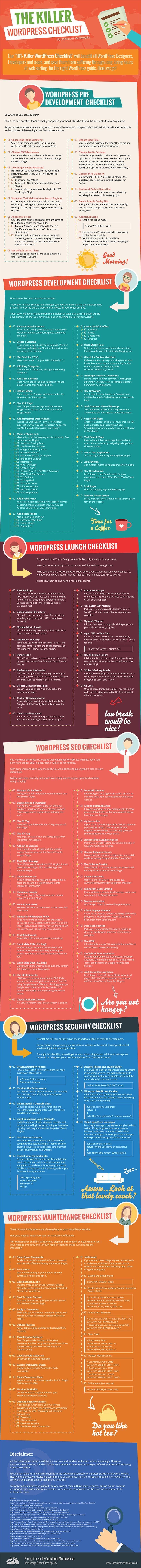 The Ultimate 100+ Step Checklist Every WordPress User Should Follow