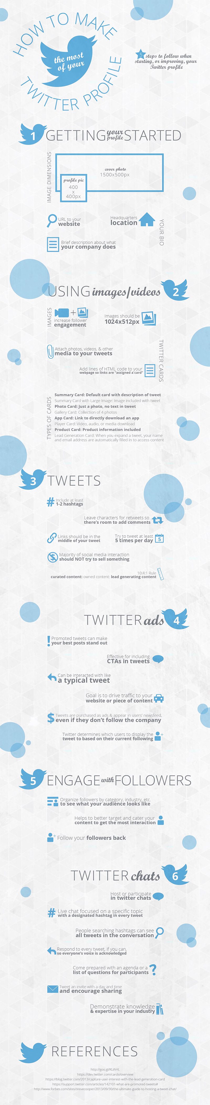 Twitter for Beginners How to Make the Most of Your Business Profile