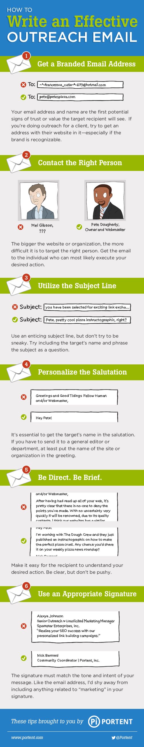 Want More Links How to Write an Effective Infographic Outreach Email