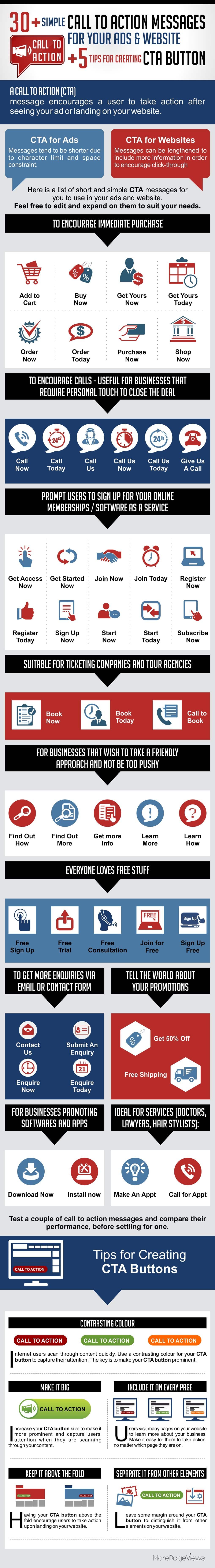 30+ Calls to Action That Can Help You Convert More Website Visitors
