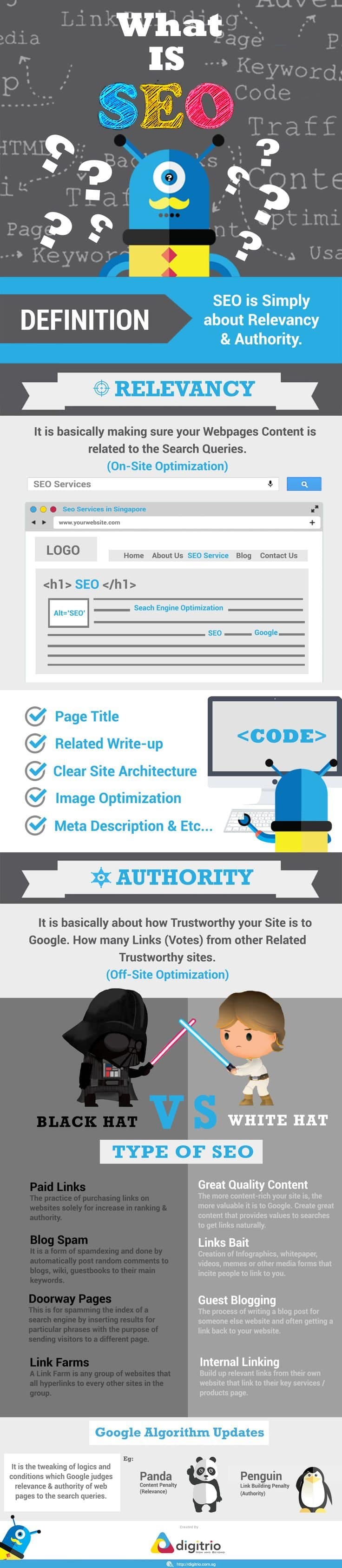 A Simple 2 Step Explanation of SEO Every Technophobe Will Understand