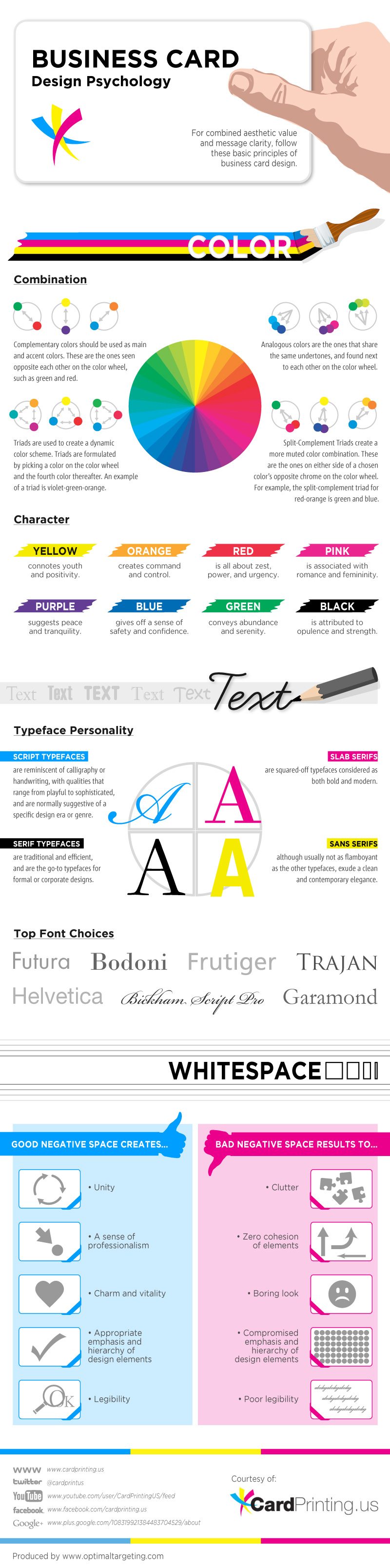 Business Card Design Psychology 10 Dos & Don’ts to Follow
