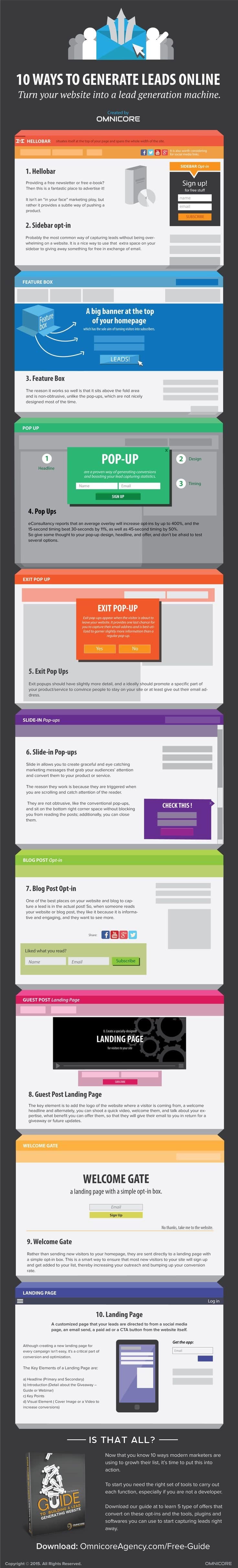 10 Clever Ways to Turn Your Website into a Lead Generating Machine