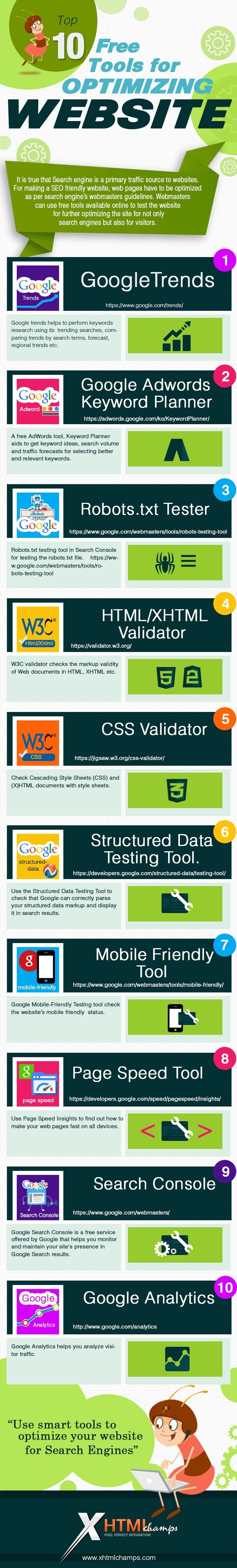 10 Free Tools to Optimise Your Website for Both Visitors and Google