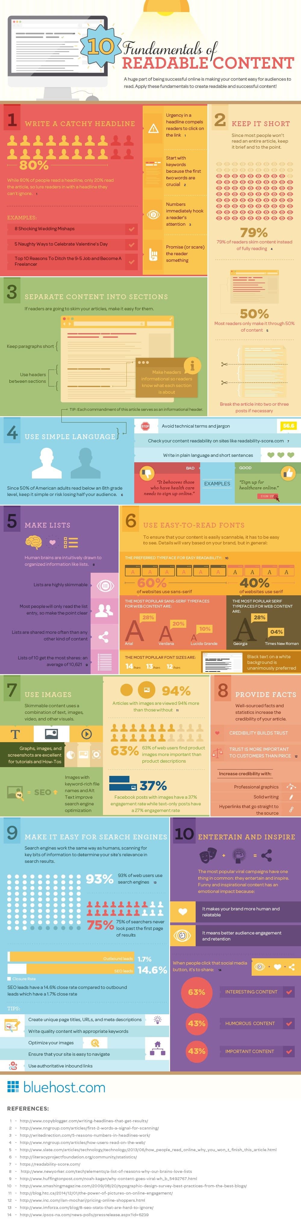 10 Steps to Make Your Website Content Easier for Visitors to Read