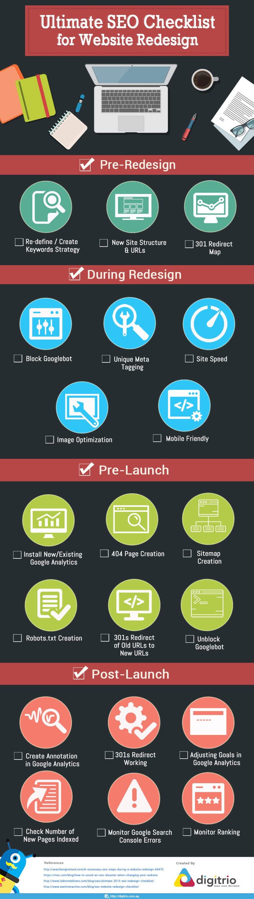 20 Step SEO Checklist You Must Follow When You Redesign Your Website