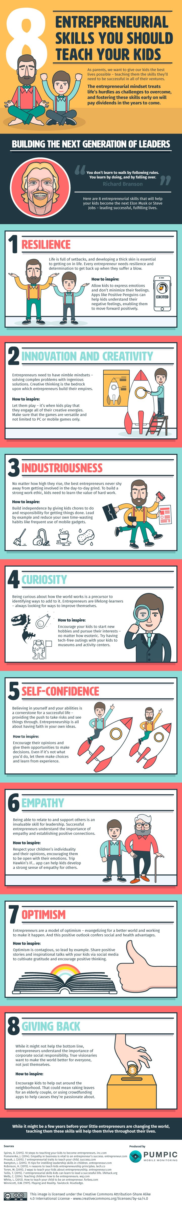 8 Entrepreneurial Skills You Should Teach Your Kids