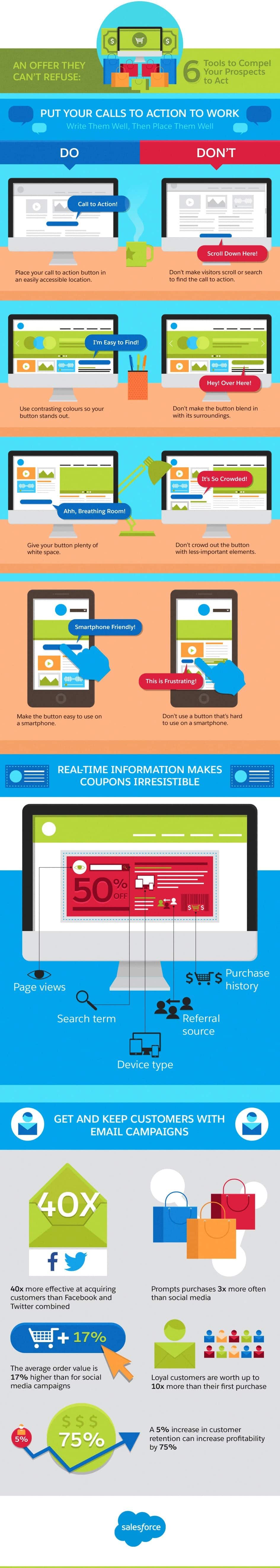 An Offer They Can’t Refuse 6 Ways to Compel Website Visitors to Act