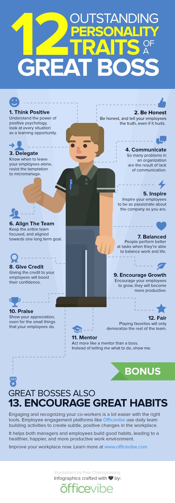 Do Your Employees Love You 12 Personality Traits of a Great Boss