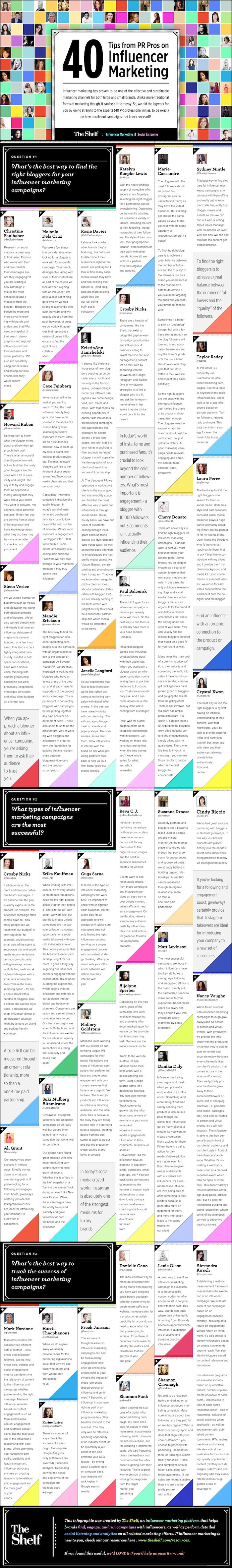 Grow Your Business with Influencer Marketing 40 Tips from PR Pros