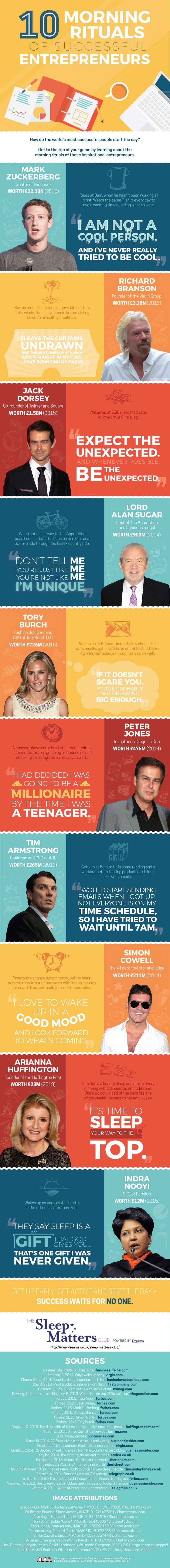 How Do You Start Your Day 10 Morning Rituals of Successful Entrepreneurs