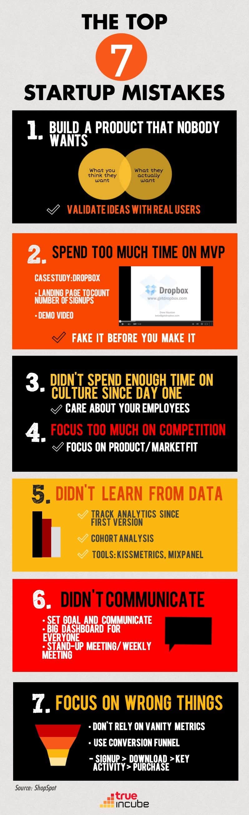 Starting a Business The Top 7 Mistakes You Should Avoid