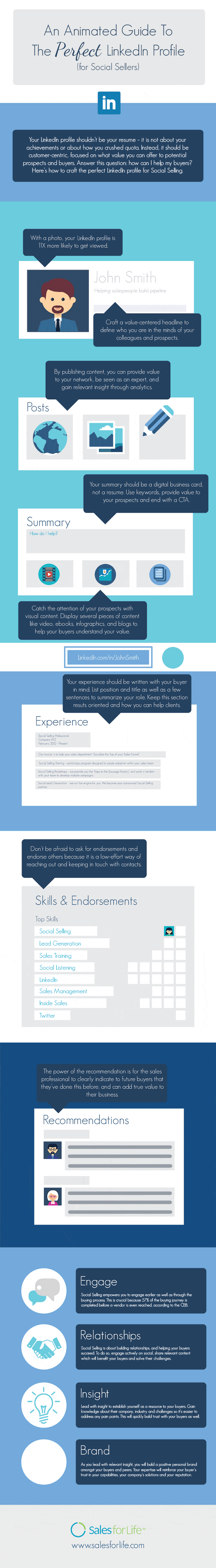 Want More Leads From LinkedIn How to Revamp Your Profile to Sell More