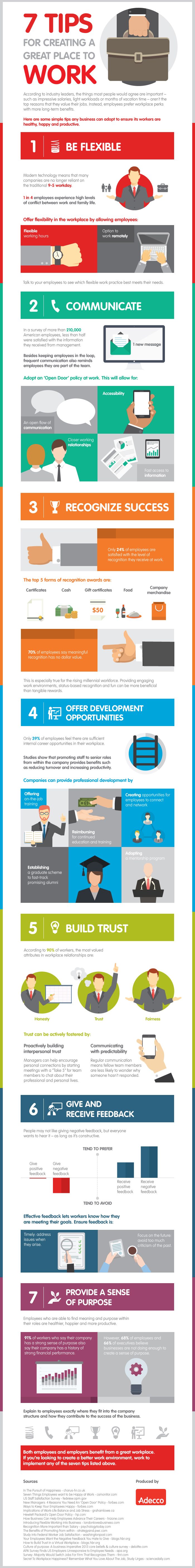 Want More Productive Staff 7 Tips to Create a Great Place to Work