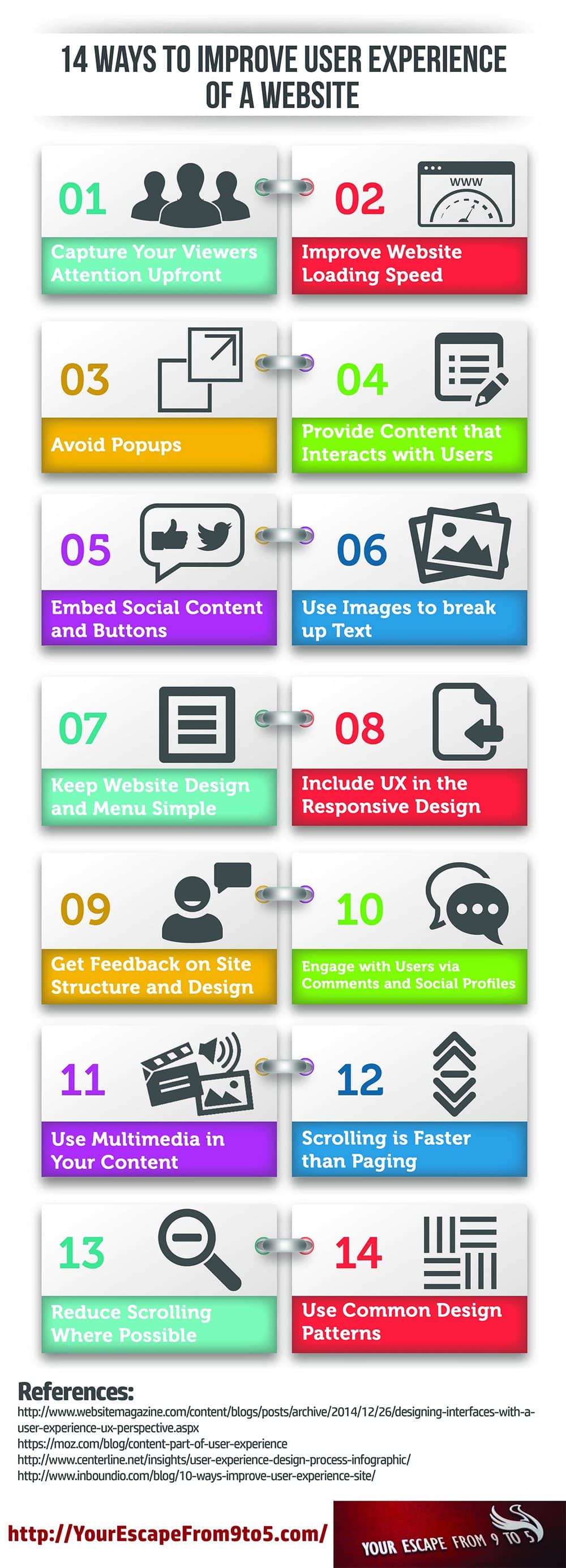 Website Tips 14 Ways to Improve the User Experience of Your Website