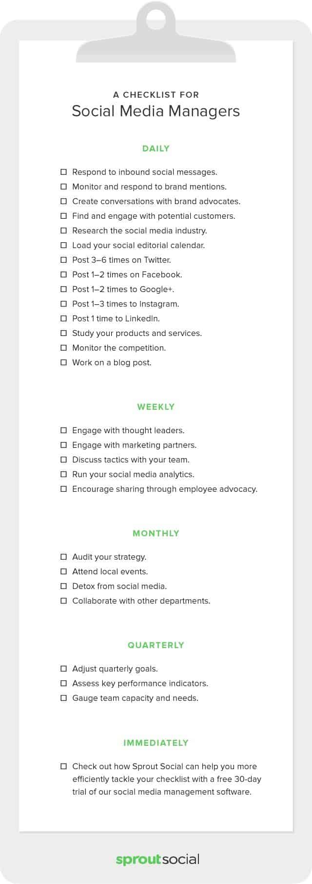 A Daily, Weekly & Monthly Social Media Checklist Any Business Can Follow