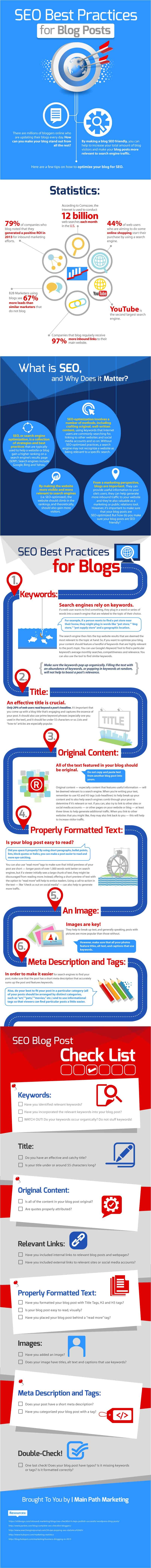 SEO Checklist for Bloggers 17 Steps to Follow for Each of Your Posts