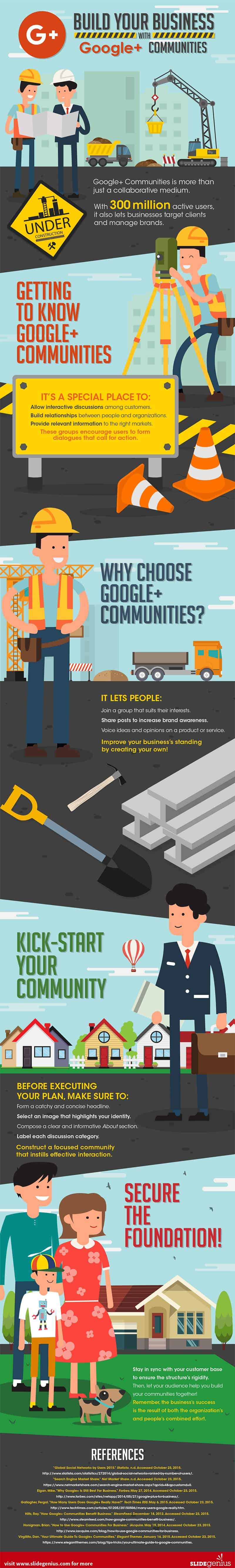 Use Google Plus How to Build Your Business Using Google + Communities