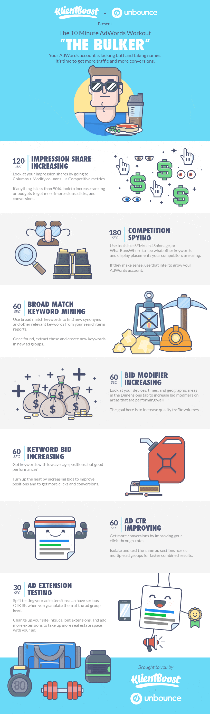 10 Minute Google Adwords Bulker 7 Steps to Higher Traffic & Conversions