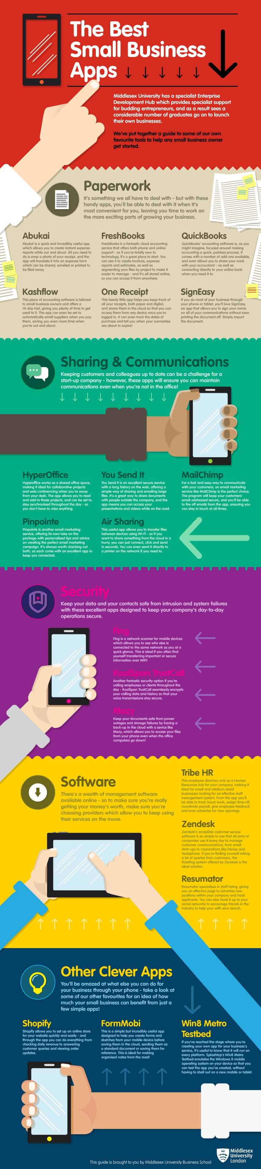 20 Apps That Can Increase Productivity and Help Your Business Grow