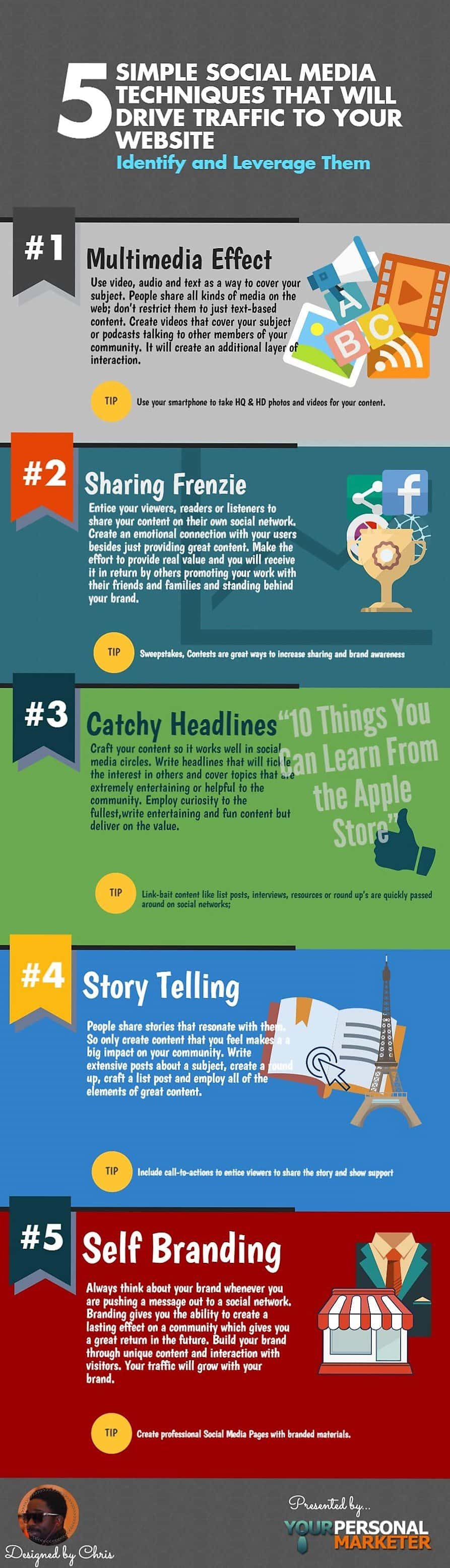 5 Simple Social Media Techniques to Drive More Traffic to Your Website