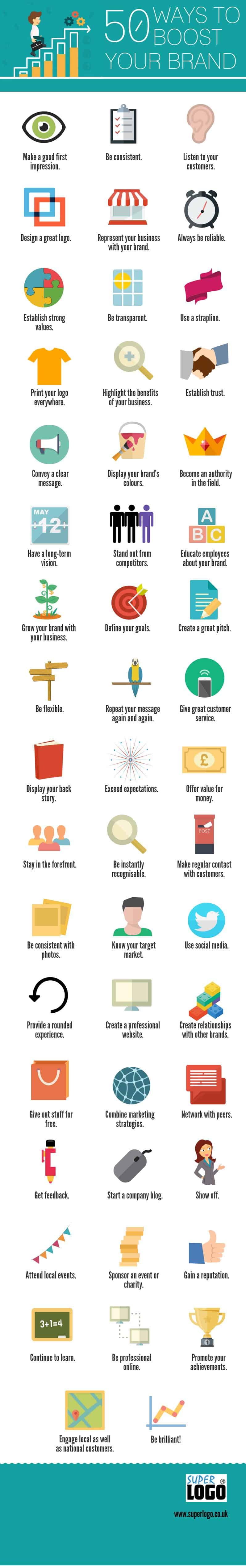 50 Quick and Simple Tips to Boost Your Brand