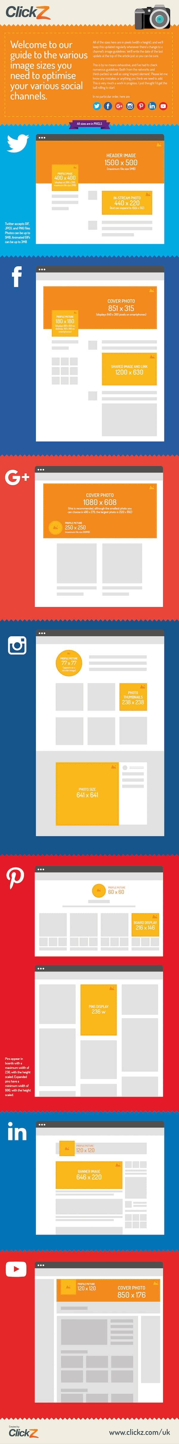 Do Your Social Media Images Look Naff Follow This Image Size Guide