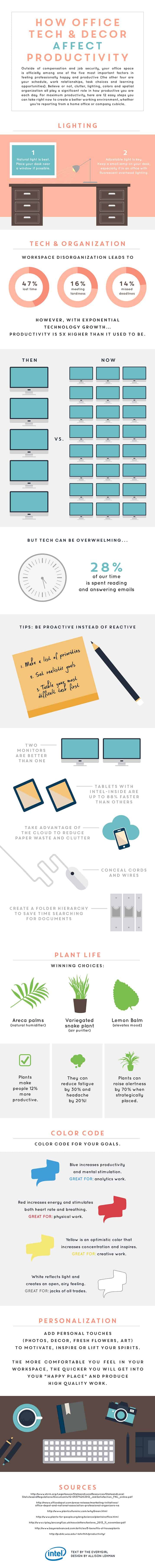 How Your Office Decor Affects Staff Productivity