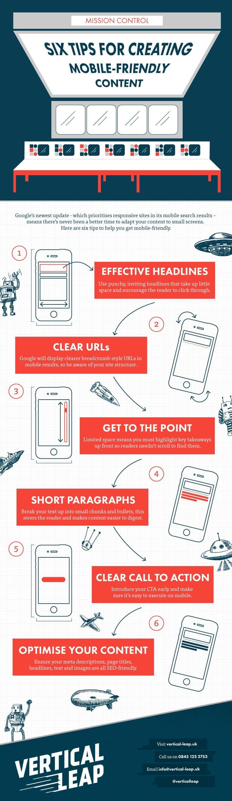 Is Your Site Mobile Optimised 6 Tips to Create Mobile Friendly Content