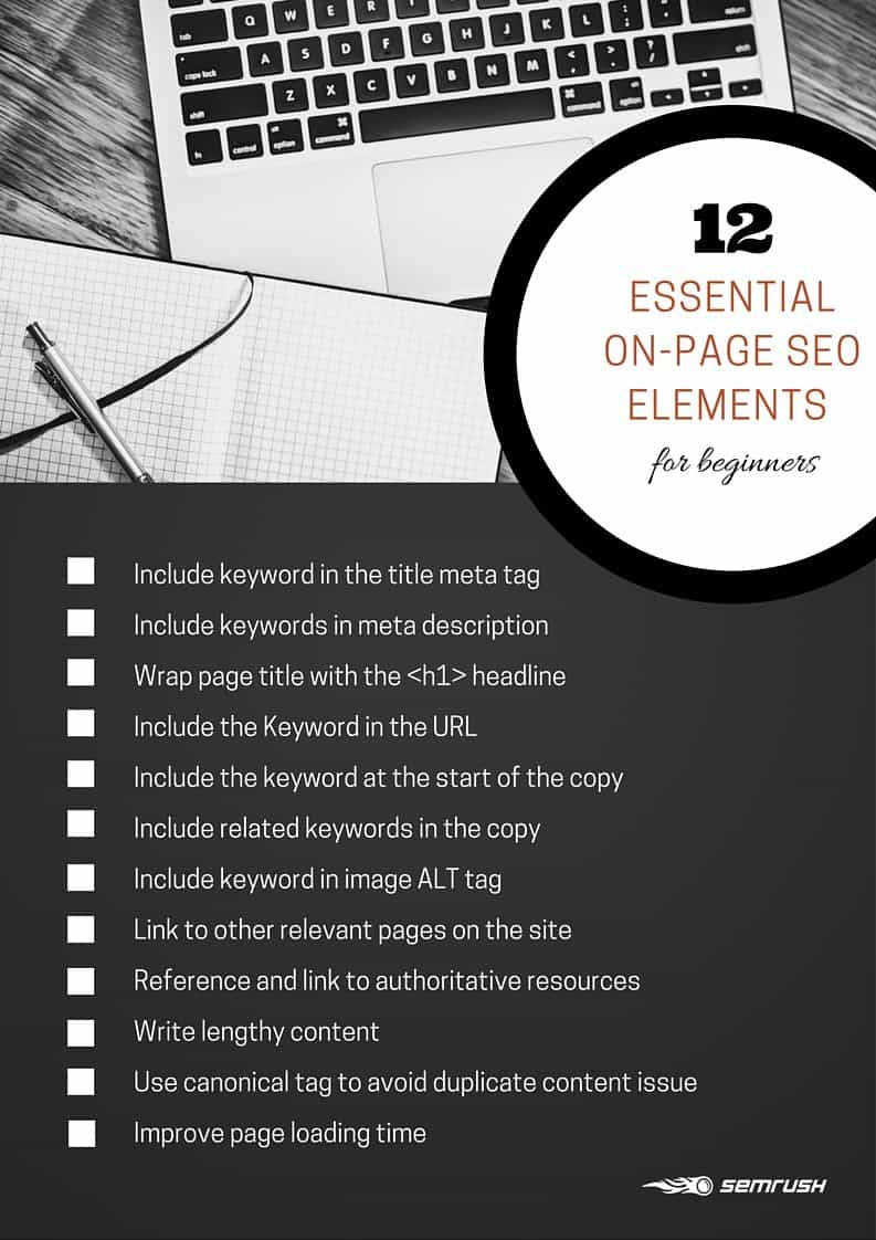 SEO for Beginners A 12 Step Checklist Website Owners Must Follow