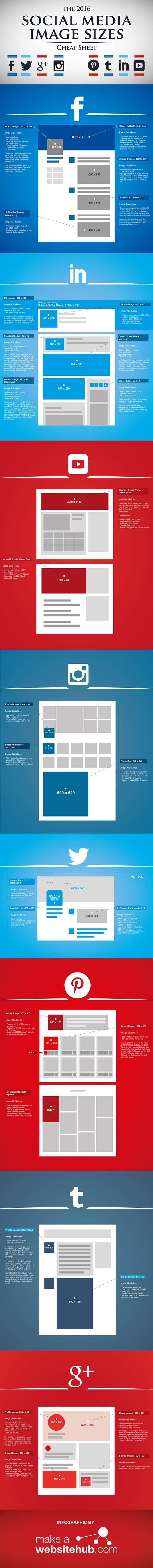 The 2016 Social Media Image Size Cheat Sheet