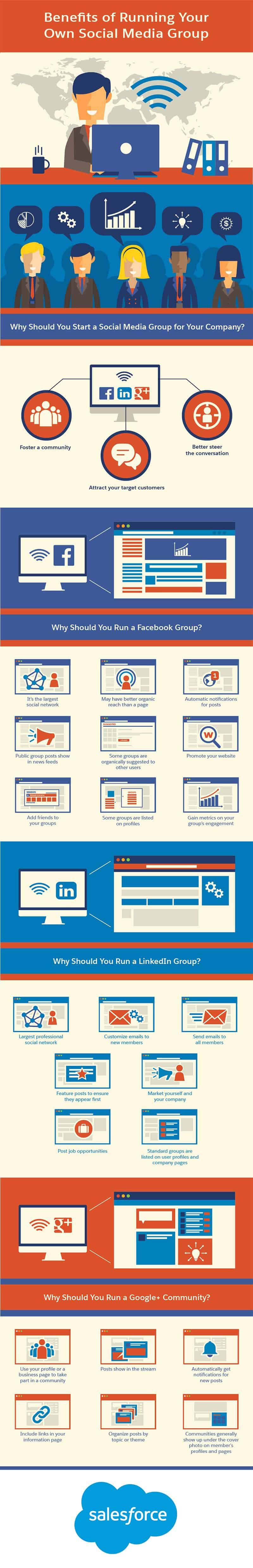 Facebook Pages are Dead! Here’s 9 Reasons to Setup a Group Instead