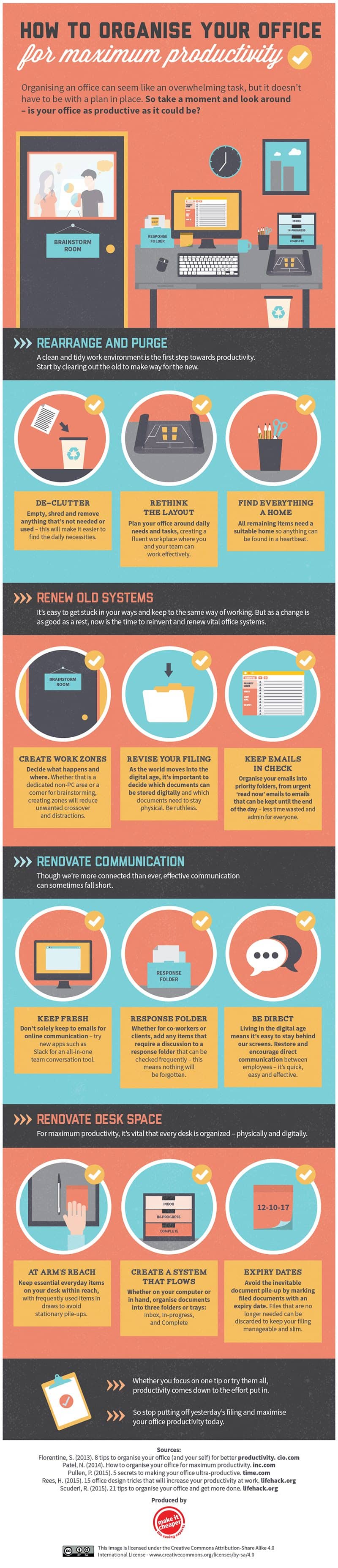 How to Organise Your Office for Maximum Productivity