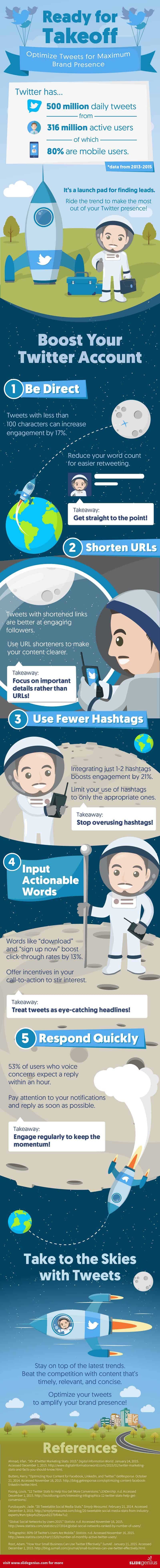 Twitter Marketing in 2016 How to Optimise Tweets & Generate Engagement