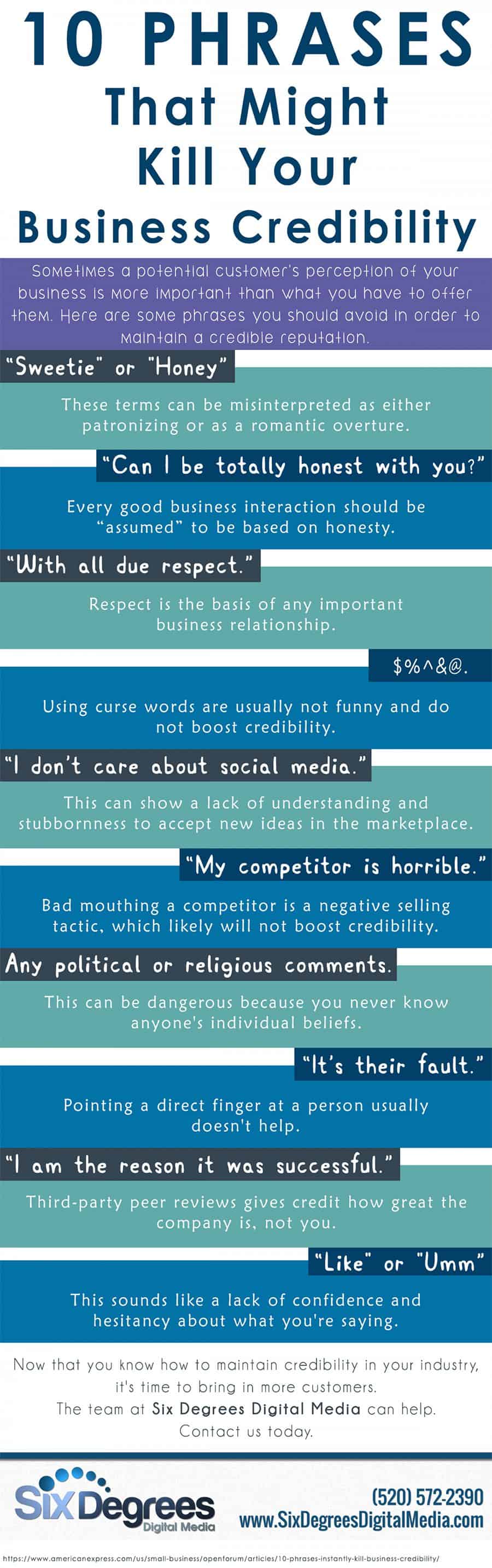 10 Phrases That Kill Your Business Credibility