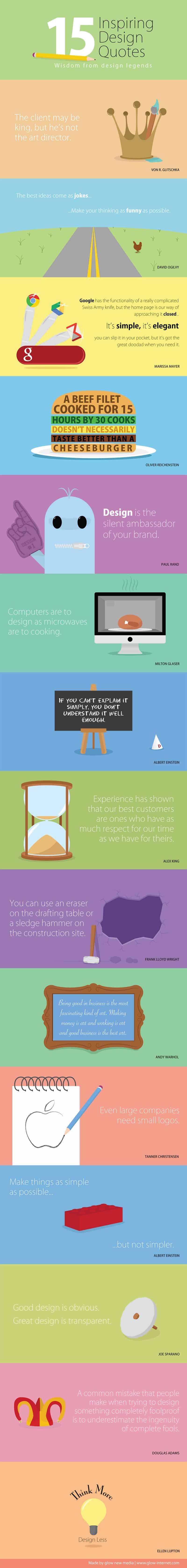 15 Quotes to Inspire Your Next Design Project