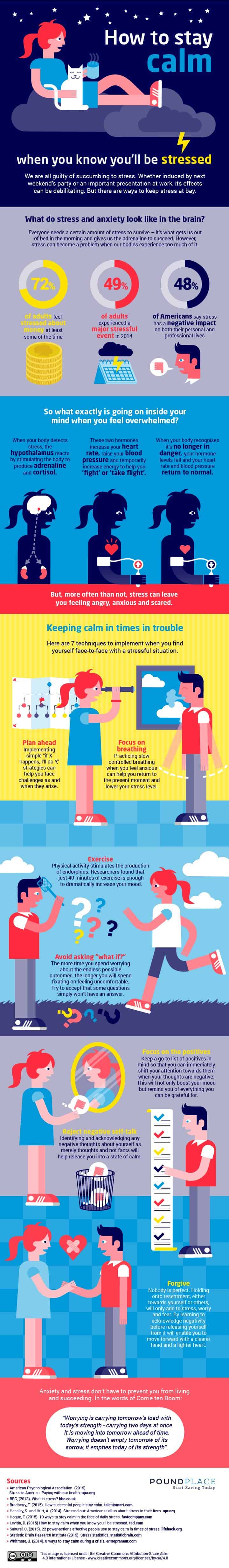 Running a Business Can Be Stressful How to Stay Calm Under Pressure