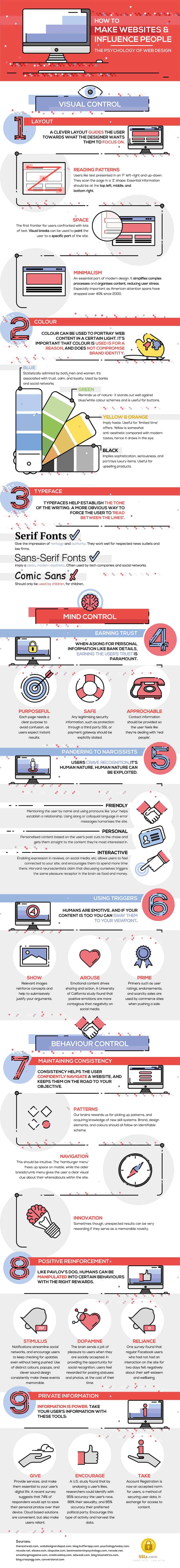 Web Design Psychology How to Create a Site That Influences People