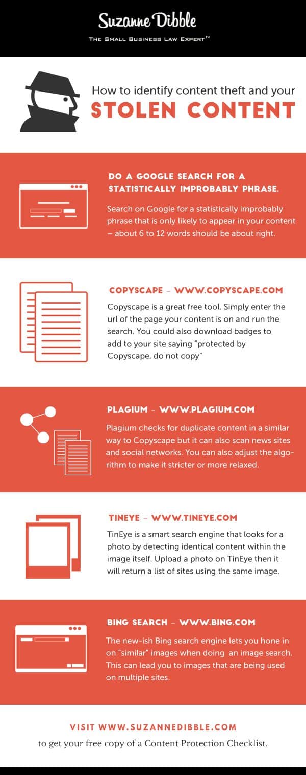 Catch That Thief! How to Find Out if Someone Has Stolen Your Content