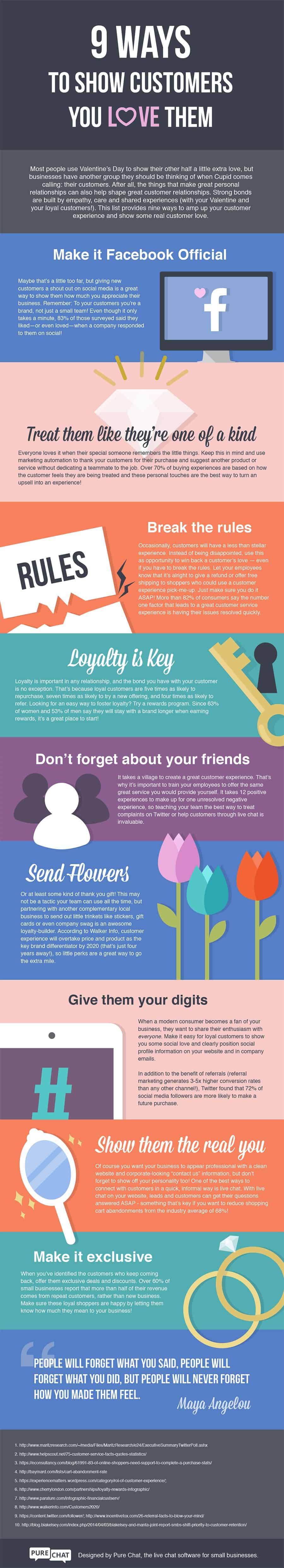 Customer Satisfaction 9 Ways to Show Customers You Love Them