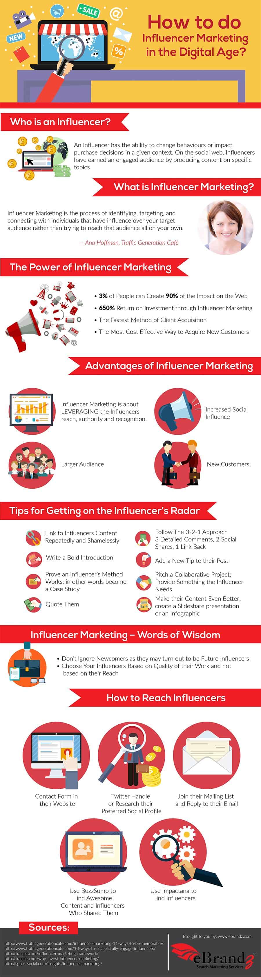 Influencer Marketing How to Expose Your Business to a Bigger Audience